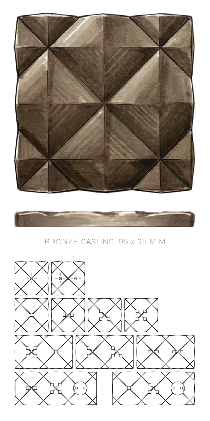 sx2detaybronze@2x